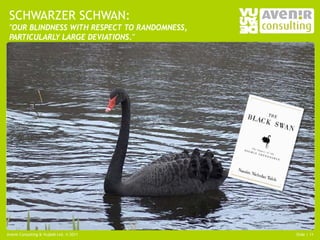 SCHWARZER SCHWAN:
 "OUR BLINDNESS WITH RESPECT TO RANDOMNESS,
 PARTICULARLY LARGE DEVIATIONS."




 Nassim Nicholas Taleb
 "our blindness with respect to randomness,
 particularly large deviations."
Avenir Consulting & Vujàdé Ltd. © 2011        Slide | 11
 