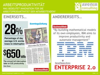 ARBEITSPRODUKTIVITÄT
 WAS BEDEUTET INNOVATION FÜR DIE
 ARBEITSPRODUKTIVITÄT DER MITARBEITENDEN?

  EINERSEITS…                            ANDERERSEITS…


                                         “By building mathematical models
                                         of its own employees, IBM aims to
                                              improve productivity and
                                               automate management”




                                          ENTERPRISE 2.o
Avenir Consulting & Vujàdé Ltd. © 2011                                 Slide | 12
 