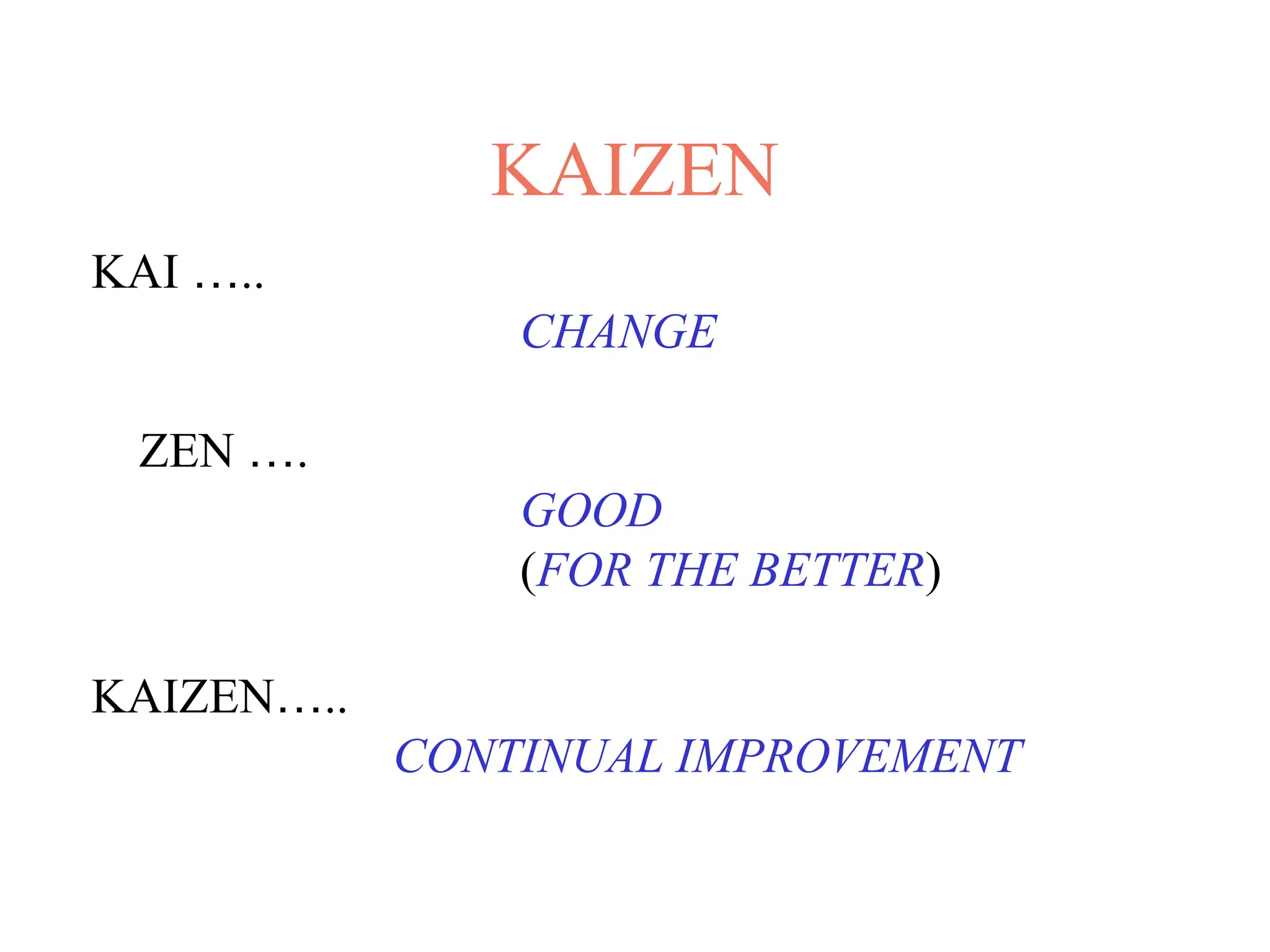 KAIZEN
KAI …..
CHANGE
ZEN ….
GOOD
(FOR THE BETTER)
KAIZEN…..
CONTINUAL IMPROVEMENT
 