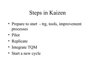 Steps in Kaizen
• Prepare to start - trg, tools, improvement
processes
• Pilot
• Replicate
• Integrate TQM
• Start a new cycle
 