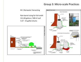 Group 3: Micro-scale Practices ,[object Object],[object Object],[object Object],[object Object]
