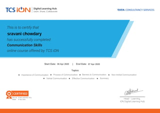 This is to certify that
has successfully completed
Communication Skills
online course offered by TCS iON
_____________________
Head - Learning,
iON Digital Learning Hub
CERTIFIED
Digital Learning Hub
Learn, Share, Collaborate
Cert. ID.:
Dated:
Topics:
S :
Importance of Communication Process of Communication Barriers to Communication Non-Verbal Communication
Verbal Communication Effective Communication Summary
sravani chowdary
06 Apr 2020 07 Apr 2020
91306-6559702-1016
07 Apr 2020
 