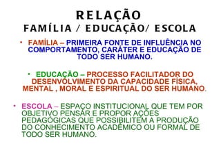 R E L A ÇÃ O
  F A M Í L I A / E D UCA ÇÃ O/ E SCOL A
 • FAMÍLIA – PRIMEIRA FONTE DE INFLUÊNCIA NO
   COMPORTAMENTO, CARÁTER E EDUCAÇÃO DE
               TODO SER HUMANO.

   • EDUCAÇÃO – PROCESSO FACILITADOR DO
    DESENVOLVIMENTO DA CAPACIDADE FÍSICA,
  MENTAL , MORAL E ESPIRITUAL DO SER HUMANO.

• ESCOLA – ESPAÇO INSTITUCIONAL QUE TEM POR
  OBJETIVO PENSAR E PROPOR AÇÕES
  PEDAGÓGICAS QUE POSSIBILITEM A PRODUÇÃO
  DO CONHECIMENTO ACADÊMICO OU FORMAL DE
  TODO SER HUMANO.
 