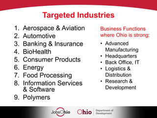 JobsOhio Board MembersGary R. HemingerPresident & CEO, Marathon Petroleum Corporation Mark D. KvammeSpecial Limited Partner, Sequoia Capital  Bob McDonaldChairman of the Board, President & CEO, Procter & Gamble Pamela SpringerPresident & CEO,Manta MediaJames C. BolandRetired Vice Chairman, Ernst & YoungFormer President, CEO & Vice Chairman, Cavaliers Operating Company Steven A. DavisChairman of the Board & CEO, Bob Evans Farms Inc. E. Gordon GeePresident, The Ohio State University  C. Martin Harris, M.D.Chief Information Officer, Cleveland ClinicChairman, Information Technology Division  