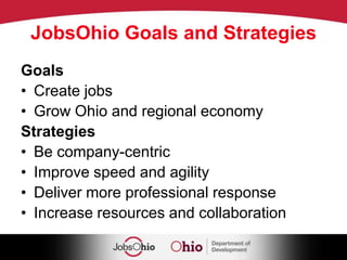Ohio Energy Resources 