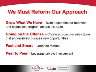 Our Findings and Future of Ohio Department of Development- Christiane Schmenk, Director, Ohio Department of Development