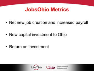 Team NEO Strategic Plan and Role as a Network Partner- Tom Waltermire, CEO and Christine Nelson, Vice President