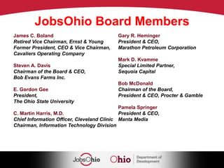 Question and Answer Session	The VisionMark D. KvammeInterim Chief Investment Officer and PresidentJobsOhio