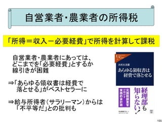 自営業者・農業者の所得税

「所得＝収入－必要経費」で所得を計算して課税

　自営業者・農業者にあっては、
　どこまでを「必要経費」とするか
　線引きが困難
⇒「あらゆる領収書は経費で
　　落とせる」がベストセラーに

⇒給与所得者（サラリーマン）からは
　　「不平等だ」との批判も
                         155
 