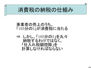 消費税の納税の仕組み

事業者の売上のうち、
「105分の5」が消費税に当たる

⇒　しかし、「105分の5」を丸々
　　 納税するわけではなく、
　　「仕入れ税額控除」を
　　計算しなければならない



                    164
 