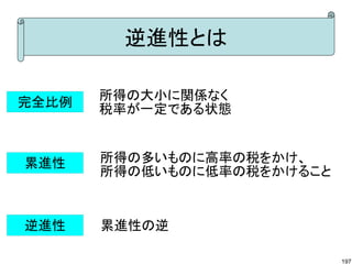 逆進性とは

       所得の大小に関係なく
完全比例   税率が一定である状態


累進性    所得の多いものに高率の税をかけ、
       所得の低いものに低率の税をかけること


逆進性    累進性の逆

                            197
 
