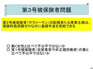 第３号被保険者問題

第２号被保険者（サラリーマン）の配偶者たる専業主婦は、
保険料負担額ゼロなのに基礎年金を受給できる




 ○ 働く女性と比べて不公平ではないか
 ○ 第１号被保険者（自営業者や非正規労働者）の妻と
 　　比べて不公平ではないか



                             230
 