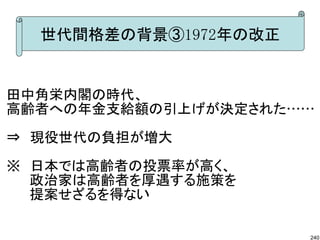 世代間格差の背景③1972年の改正


田中角栄内閣の時代、
高齢者への年金支給額の引上げが決定された……

⇒　現役世代の負担が増大

※　日本では高齢者の投票率が高く、
　　 政治家は高齢者を厚遇する施策を
　　 提案せざるを得ない

                      240
 