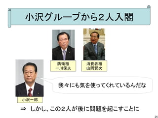 小沢グループから２人入閣



        防衛相   消費者相
       一川保夫   山岡賢次



       我々にも気を使ってくれているんだな

小沢一郎

⇒　しかし、この２人が後に問題を起こすことに
                           25
 