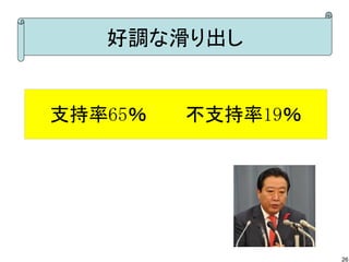 好調な滑り出し


支持率65％　　　不支持率19％




                   26
 