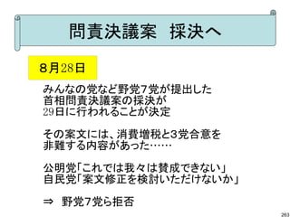 問責決議案　採決へ
８月28日
みんなの党など野党７党が提出した
首相問責決議案の採決が
29日に行われることが決定

その案文には、消費増税と３党合意を
非難する内容があった……
公明党「これでは我々は賛成できない」
自民党「案文修正を検討いただけないか」
⇒　野党７党ら拒否
                      263
 