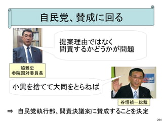 自民党、賛成に回る

          提案理由ではなく
          問責するかどうかが問題

  脇雅史
参院国対委員長


小異を捨てて大同をとらねば

                   谷垣禎一総裁

⇒　自民党執行部、問責決議案に賛成することを決定
                            264
 
