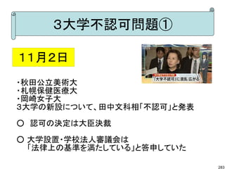 ３大学不認可問題①

１１月２日
・秋田公立美術大
・札幌保健医療大
・岡崎女子大
３大学の新設について、田中文科相「不認可」と発表

○　認可の決定は大臣決裁

○ 大学設置・学校法人審議会は
　　「法律上の基準を満たしている」と答申していた

                           283
 