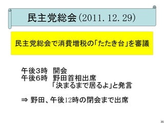 民主党総会(2011.12.29)

民主党総会で消費増税の「たたき台」を審議


午後３時　開会
午後６時　野田首相出席
     「決まるまで居るよ」と発言

⇒ 野田、午後12時の閉会まで出席

                       35
 