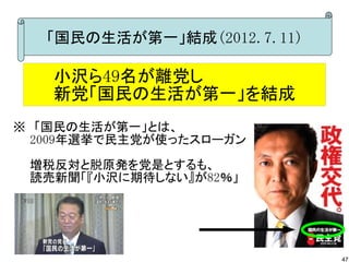 「国民の生活が第一」結成(2012.7.11)

   小沢ら49名が離党し
   新党「国民の生活が第一」を結成
※　「国民の生活が第一」とは、
　　2009年選挙で民主党が使ったスローガン

　　増税反対と脱原発を党是とするも、
　　読売新聞「『小沢に期待しない』が82％」




                             47
 