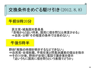 交換条件をめぐる駆け引き(2012.8.8)

午前９時20分
民主党・城島国対委員長
「首相から『近い将来、国民に信を問う』と発言させる」
⇒自民・公明「その程度の条件では呑めない」

午後５時半
野田「解散の時期を明示するなどできない」
⇒自民党・谷垣総裁、不信任案と問責決議案の提出を指示
⇒その30分後、野田が谷垣に電話で譲歩案を提示
　　「近いうちに国民に信を問うという表現でどうか」

                             53
 