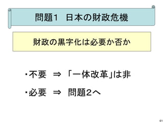問題１　日本の財政危機

 財政の黒字化は必要か否か



・不要　⇒　「一体改革」は非
・必要　⇒　問題２へ

                 61
 