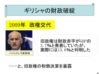 ギリシャの財政破綻

2009年　政権交代

            旧政権は財政赤字がGDPの
            3.7％と発表していたが、
            実際には13.6％と判明した
パパンドレウ新首相




……と、旧政権の粉飾決算を暴露
                             83
 
