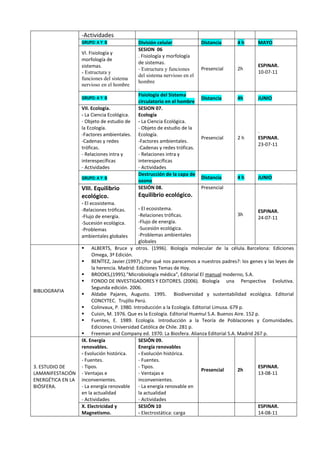 Silabus _ Ciencia Tecnológia y Ambiente