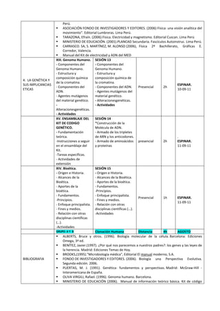 Silabus _ Ciencia Tecnológia y Ambiente
