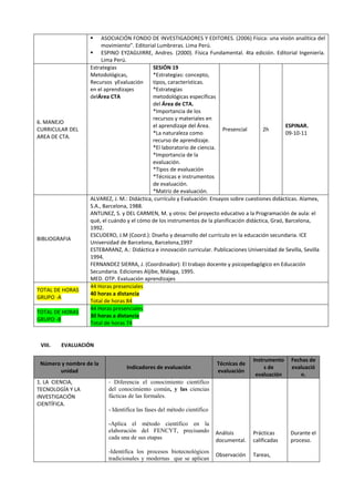 Silabus _ Ciencia Tecnológia y Ambiente