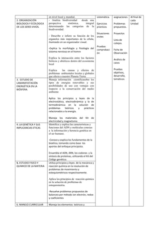 Silabus _ Ciencia Tecnológia y Ambiente