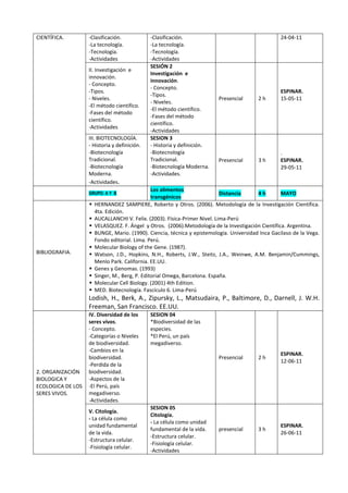 Silabus _ Ciencia Tecnológia y Ambiente