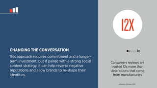CHANGING THE CONVERSATION 
This approach requires commitment and a longer-term 
investment, but if paired with a strong social 
content strategy, it can help reverse negative 
reputations and allow brands to re-shape their 
identities. 
12X 
Consumers reviews are 
trusted 12x more than 
descriptions that come 
from manufacturers 
eMarketer, February 2010 
1x 
 