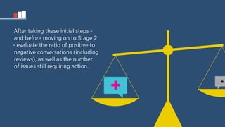 After taking these initial steps - 
and before moving on to Stage 2 
- evaluate the ratio of positive to 
negative conversations (including 
reviews), as well as the number 
of issues still requiring action. 
+ - 
 