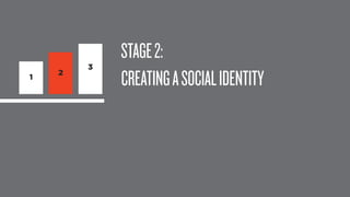STAGE 2: 
3 
1 2 CREATING A SOCIAL IDENTITY 
 