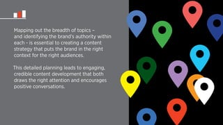 Mapping out the breadth of topics – 
and identifying the brand’s authority within 
each - is essential to creating a content 
strategy that puts the brand in the right 
context for the right audiences. 
This detailed planning leads to engaging, 
credible content development that both 
draws the right attention and encourages 
positive conversations. 
 