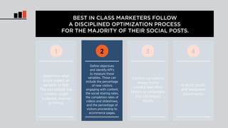 BEST IN CLASS MARKETERS FOLLOW 
A DISCIPLINED OPTIMIZATION PROCESS 
FOR THE MAJORITY OF THEIR SOCIAL POSTS. 
1 2 3 4 
Determine what 
single aspect, or 
variable, to test. 
This can include the 
content, target 
audience, channel 
or timing. 
Define objectives 
and identify KPI’s 
to measure these 
variables. These can 
include the percentage 
of new visitors 
engaging with content, 
the social sharing rates, 
the completion rates of 
videos and slideshows, 
and the percentage of 
visitors proceeding to 
e commerce pages. 
Analyze results 
and implement 
adjustments. 
Confirm correlation, 
always being 
mindful that other 
factors or campaigns 
that can impact 
results. 
 