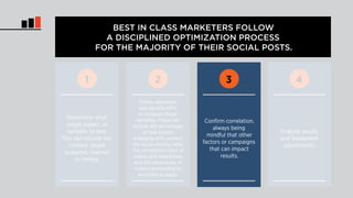 BEST IN CLASS MARKETERS FOLLOW 
A DISCIPLINED OPTIMIZATION PROCESS 
FOR THE MAJORITY OF THEIR SOCIAL POSTS. 
1 2 3 4 
Determine what 
single aspect, or 
variable, to test. 
This can include the 
content, target 
audience, channel 
or timing. 
Define objectives 
and identify KPI’s 
to measure these 
variables. These can 
include the percentage 
of new visitors 
engaging with content, 
the social sharing rates, 
the completion rates of 
videos and slideshows, 
and the percentage of 
visitors proceeding to 
e commerce pages. 
Analyze results 
and implement 
adjustments. 
Confirm correlation, 
always being 
mindful that other 
factors or campaigns 
that can impact 
results. 
 