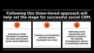 Following this three-tiered approach will 
help set the stage for successful social CRM. 
1 2 3 
Ensuring an initial 
foundation of positive, 
fair posts and reviews 
across social platforms. 
Creating a social identity 
with this positive 
foundation as a base. 
Delivering social 
experiences and 
content to build on 
this identity, 
leveraging key metrics 
to continually optimize. 
 