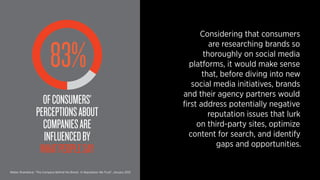 OF CONSUMERS’ 
PERCEPTIONS ABOUT 
COMPANIES ARE 
INFLUENCED BY 
WHAT PEOPLE SAY 
Considering that consumers 
are researching brands so 
thoroughly on social media 
platforms, it would make sense 
that, before diving into new 
social media initiatives, brands 
and their agency partners would 
first address potentially negative 
reputation issues that lurk 
on third-party sites, optimize 
content for search, and identify 
gaps and opportunities. 
83% 
Weber Shandwick, “The Company Behind the Brand: In Reputation We Trust”, January 2012 
 