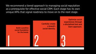We recommend a tiered approach to managing social reputation 
as a prerequisite for effective social CRM. Each stage has its own 
unique KPIs that signal readiness to move on to the next stage. 
Build a positive 
social foundation 
for the brand. 
Carefully create 
a brand’s 
social identity. 
1 2 3 
Optimize social 
experiences through 
a disciplined test and 
learn approach. 
 