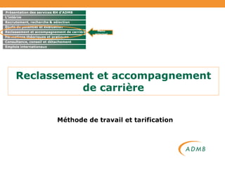 Reclassement et accompagnement de carrière Méthode de travail et tarification Menu principal 