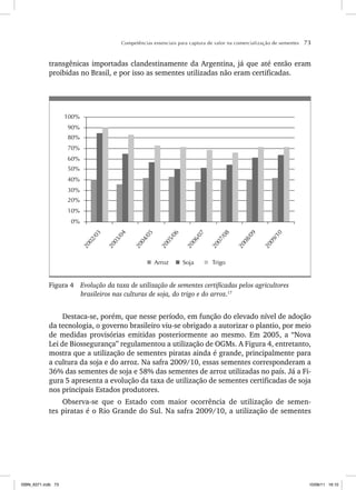 Competências essenciais para captura de valor na comercialização de sementes 73
transgênicas importadas clandestinamente da Argentina, já que até então eram
proibidas no Brasil, e por isso as sementes utilizadas não eram certificadas.
100%
90%
80%
70%
60%
50%
40%
30%
20%
10%
0%
2
0
0
9
/
1
0
2
0
0
8
/
0
9
2
0
0
7
/
0
8
2
0
0
6
/
0
7
2
0
0
5
/
0
6
2
0
0
4
/
0
5
2
0
0
3
/
0
4
2
0
0
2
/
0
3
Arroz Soja Trigo
Figura 4 Evolução da taxa de utilização de sementes certificadas pelos agricultores
brasileiros nas culturas de soja, do trigo e do arroz.17
Destaca-se, porém, que nesse período, em função do elevado nível de adoção
da tecnologia, o governo brasileiro viu-se obrigado a autorizar o plantio, por meio
de medidas provisórias emitidas posteriormente ao mesmo. Em 2005, a “Nova
Lei de Biossegurança” regulamentou a utilização de OGMs. A Figura 4, entretanto,
mostra que a utilização de sementes piratas ainda é grande, principalmente para
a cultura da soja e do arroz. Na safra 2009/10, essas sementes corresponderam a
36% das sementes de soja e 58% das sementes de arroz utilizadas no país. Já a Fi-
gura 5 apresenta a evolução da taxa de utilização de sementes certificadas de soja
nos principais Estados produtores.
Observa-se que o Estado com maior ocorrência de utilização de semen-
tes piratas é o Rio Grande do Sul. Na safra 2009/10, a utilização de sementes
ISBN_6371.indb 73
ISBN_6371.indb 73 10/06/11 16:10
10/06/11 16:10
 