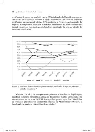 74 AgroDistribuidor • Cônsoli, Prado e Marino
certificadas ficou em apenas 36% contra 85% do Estado do Mato Grosso, que se
destaca na utilização das mesmas. A média nacional de utilização de sementes
certificadas na mesma safra foi de 64%, conforme a Figura 4. A observação da
Figura 5 ainda permite notar que o mercado de sementes no Rio Grande do Sul
deverá crescer em função da possibilidade de ampliação da taxa de adoção de
sementes certificadas.
100%
90%
80%
70%
60%
50%
40%
30%
20%
10%
0%
2
0
0
9
/
1
0
2
0
0
8
/
0
9
2
0
0
7
/
0
8
2
0
0
6
/
0
7
2
0
0
5
/
0
6
2
0
0
4
/
0
5
2
0
0
3
/
0
4
2
0
0
2
/
0
3
MT MS RS GO PR
Figura 5 Evolução da taxa de utilização de sementes certificadas de soja nos principais
Estados produtores.18
Ademais, o Brasil pode estar perdendo pelo menos 20% do total de grãos pro-
duzidos a cada safra por conta da utilização de sementes piratas. Considerando-se
as estimativas para a safra 2010/11, isso significa que em lugar dos 154 milhões
de toneladas previstos pela Companhia Nacional de Abastecimento (Conab), o
Brasil poderia produzir 185 milhões de toneladas.19
20
ISBN_6371.indb 74
ISBN_6371.indb 74 10/06/11 16:10
10/06/11 16:10
 