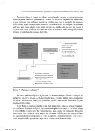 Gestão de clientes e relacionamentos: implementação de processos focados em clientes especiais 199
Com esse plano pretende-se atingir uma situação em que o mesmo produtor
anterior passe a utilizar pelo menos 15 itens do mix total de produtos oferecidos,
e faça compras com volumes maiores e condizentes com o tamanho da fazenda.
Além disso, espera-se que mantenha um relacionamento estratégico bem desen-
volvido, que possa atuar como uma barreira de saída alta, já que, ao eleger o
concorrente, esse produtor terá que escolher abandonar todo acompanhamento
técnico oferecido pela revenda parceira.
Situação Desejada
Situação Atual
 15 produtos trabalhados;
Volumes realizados
significativos R$;
Aproveitamento de mais de
30% do potencial real
Intenção estratégica alta;
Barreira de saída alta:
relacionamento técnico
s  PRODUTOS TRABALHADOS
s 6OLUMES REALIZADOS MODESTOS
s !PROVEITAMENTO DE MENOS DE
 DO POTENCIAL REAL
s )NTEN ÎO ESTRATÏGICA BAIXA
s ARREIRA DE SAÓDA BAIXA PRE O
Safra 3
3AFRA 
Safra 1
Plano Estratégico
s !VALIA ÎO 4ÏCNICA
s 4REINAMENTOS
s 2ELACIONAMENTO COM
Decisores
s 0LANO DE 6ISITAS
0LANO DE 4RABALHO
s !VALIA ÎO 4ÏCNICA
s ! ÜES
s 2ESPONSÉVEIS
s #RONOGRAMA
Figura 9 Plano personalizado.12
Portanto, existem algumas ações que podem ser adotas a fim de conseguir al-
cançar os objetivos traçados. O distribuidor pode realizar ações, como avaliações
técnicas, treinamentos técnicos e gerenciais, auxílio no controle dos custos de pro-
dução, entre outras.
Além disso, o relacionamento social com decisores e pessoas-chave do produ-
tor também é fundamental para o sucesso desse plano estratégico. Para isso, surge
a necessidade de um plano de visitas técnicas que auxilie na realização das ações
anteriores. Esse plano de visita requer um plano de trabalho estruturado que abor-
de algumas etapas desse processo, como as ações a serem realizadas e seus respec-
tivos responsáveis, que devem seguir um cronograma determinado.
ISBN_6371.indb 199
ISBN_6371.indb 199 10/06/11 16:11
10/06/11 16:11
 