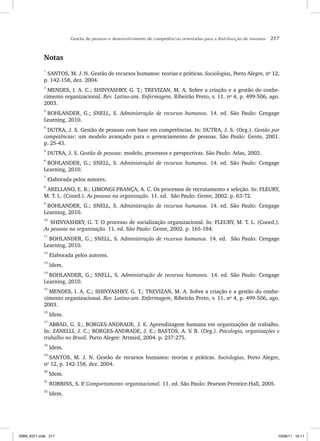 Gestão de pessoas e desenvolvimento de competências orientadas para a distribuição de insumos 217
Notas
1
SANTOS, M. J. N. Gestão de recursos humanos: teorias e práticas. Sociologias, Porto Alegre, no
12,
p. 142-158, dez. 2004.
2
MENDES, I. A. C.; SHINYASHKY, G. T.; TREVIZAN, M. A. Sobre a criação e a gestão do conhe-
cimento organizacional. Rev. Latino-am. Enfermagem, Ribeirão Preto, v. 11. no
4, p. 499-506, ago.
2003.
3
BOHLANDER, G.; SNELL, S. Administração de recursos humanos. 14. ed. São Paulo: Cengage
Learning, 2010.
4
DUTRA, J. S. Gestão de pessoas com base em competências. In: DUTRA, J. S. (Org.). Gestão por
competências: um modelo avançado para o gerenciamento de pessoas. São Paulo: Gente, 2001.
p. 25-43.
5
DUTRA, J. S. Gestão de pessoas: modelo, processos e perspectivas. São Paulo: Atlas, 2002.
6
BOHLANDER, G.; SNELL, S. Administração de recursos humanos. 14. ed. São Paulo: Cengage
Learning, 2010.
7
Elaborada pelos autores.
8
ARELLANO, E. B.; LIMONGI-FRANÇA, A. C. Os processos de recrutamento e seleção. In: FLEURY,
M. T. L. (Coord.). As pessoas na organização. 11. ed. São Paulo: Gente, 2002. p. 63-72.
9
BOHLANDER, G.; SNELL, S. Administração de recursos humanos. 14. ed. São Paulo: Cengage
Learning, 2010.
10
SHINYASHIKY, G. T. O processo de socialização organizacional. In: FLEURY, M. T. L. (Coord.).
As pessoas na organização. 11. ed. São Paulo: Gente, 2002. p. 165-184.
11
BOHLANDER, G.; SNELL, S. Administração de recursos humanos. 14. ed. São Paulo: Cengage
Learning, 2010.
12
Elaborada pelos autores.
13
Idem.
14
BOHLANDER, G.; SNELL, S. Administração de recursos humanos. 14. ed. São Paulo: Cengage
Learning, 2010.
15
MENDES, I. A. C.; SHINYASHKY, G. T.; TREVIZAN, M. A. Sobre a criação e a gestão do conhe-
cimento organizacional. Rev. Latino-am. Enfermagem, Ribeirão Preto, v. 11, no
4, p. 499-506, ago.
2003.
16
Idem.
17
ABBAD, G. S.; BORGES-ANDRADE, J. E. Aprendizagem humana em organizações de trabalho.
In: ZANELLI, J. C.; BORGES-ANDRADE, J. E.; BASTOS, A. V
. B. (Org.). Psicologia, organizações e
trabalho no Brasil. Porto Alegre: Artmed, 2004. p. 237-275.
18
Idem.
19
SANTOS, M. J. N. Gestão de recursos humanos: teorias e práticas. Sociologias, Porto Alegre,
no
12, p. 142-158, dez. 2004.
20
Idem.
21
ROBBINS, S. P
. Comportamento organizacional. 11. ed. São Paulo: Pearson Prentice-Hall, 2005.
22
Idem.
ISBN_6371.indb 217
ISBN_6371.indb 217 10/06/11 16:11
10/06/11 16:11
 