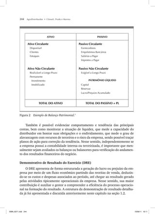 244 AgroDistribuidor • Cônsoli, Prado e Marino
ATIVO PASSIVO
Ativo Circulante Passivo Circulante
Disponível Fornecedores
Clientes Empréstimos Bancários
Estoques Salários a Pagar
Impostos a Pagar
Ativo Não Circulante Passivo Não Circulante
Realizável a Longo Prazo Exigível a Longo Prazo
Permanente
Investimento PATRIMÔNIO LÍQUIDO
Imobilizado Capital
Reservas
Lucro/Prejuízo Acumulado
TOTAL DO ATIVO TOTAL DO PASSIVO + PL
Figura 2 Exemplo de Balanço Patrimonial.7
Também é possível evidenciar comportamento e tendência das principais
contas, bem como monitorar a situação de liquidez, que mede a capacidade do
distribuidor em honrar suas obrigações e o endividamento, que mede o grau de
alavancagem com recursos de terceiros e o risco da empresa, sendo possível traçar
planos de ação para correção da tendência. Nesse sentido, independentemente se
a empresa possui a contabilidade interna ou terceirizada, é importante que men-
salmente sejam avaliados os balanços ou balancetes para verificação do andamen-
to dos resultados financeiros do negócio.
Demonstrativo de Resultado do Exercício (DRE)
O DRE apresenta de forma estruturada a geração do lucro ou prejuízo da em-
presa por meio de um fluxo econômico partindo das receitas de venda, deduzin-
do-se os custos e despesas associados ao período, até chegar ao resultado gerado
pelas atividades tipicamente operacionais da empresa. Nesse sentido, sua maior
contribuição é auxiliar o gestor a compreender a eficiência do processo operacio-
nal na formação do resultado. A estrutura da demonstração de resultado detalha-
da já foi apresentada e discutida anteriormente neste capítulo na seção 1.2.
ISBN_6371.indb 244
ISBN_6371.indb 244 10/06/11 16:11
10/06/11 16:11
 