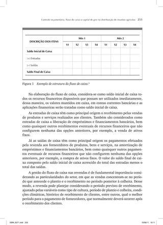 Controle orçamentário, fluxo de caixa e capital de giro na distribuição de insumos agrícolas 253
DESCRIÇÃO DOS ITENS
Mês 1 Mês 2
S1 S2 S3 S4 S1 S2 S3 S4
Saldo Inicial de Caixa
(+) Entradas
(–) Saídas
Saldo Final de Caixa
Figura 1 Exemplo de estrutura do fluxo de caixa.4
Na elaboração do fluxo de caixa, considera-se como saldo inicial de caixa to-
dos os recursos financeiros disponíveis que possam ser utilizados imediatamente,
dessa maneira, os valores mantidos em caixa, em contas correntes bancárias e as
aplicações financeiras serão tratadas como saldo inicial de caixa.
As entradas de caixa têm como principal origem o recebimento pelas vendas
de produtos e serviços realizados aos clientes. Também são considerados como
entradas de caixa a liberação de empréstimos e financiamentos bancários, bem
como quaisquer outros recebimentos eventuais de recursos financeiros que não
configurem nenhuma das opções anteriores, por exemplo, a venda de ativos
fixos.
Já as saídas de caixa têm como principal origem os pagamentos efetuados
pela revenda aos fornecedores de produtos, bens e serviços, na amortização de
empréstimos e financiamentos bancários, bem como quaisquer outros pagamen-
tos eventuais de recursos financeiros que não configurem nenhuma das opções
anteriores, por exemplo, a compra de ativos fixos. O valor do saldo final de cai-
xa composto pelo saldo inicial de caixa acrescido do total das entradas menos o
total das saídas.
A gestão do fluxo de caixa nas revendas é de fundamental importância consi-
derando as particularidades do setor, em que as vendas concentram-se no perío-
do que antecede o plantio e o recebimento no período posterior à colheita. Desse
modo, a revenda pode planejar considerando o período previsto de recebimento,
ajustado pelas variáveis como tipo de cultura, período de plantio e colheita, condi-
ções climáticas, histórico de recebimento de clientes, entre outros, qual o melhor
período para o pagamento de fornecedores, que normalmente deverá ocorrer após
o recebimento dos clientes.
ISBN_6371.indb 253
ISBN_6371.indb 253 10/06/11 16:11
10/06/11 16:11
 