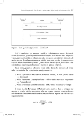 Controle orçamentário, fluxo de caixa e capital de giro na distribuição de insumos agrícolas 257
Compra de
Insumos Venda
Recebimento
da Venda
Ciclo Econômico
Ciclo Financeiro (Caixa)
Ciclo Operacional
PMC
PMV
PMPF
Figura 3 Ciclo operacional, financeiro e econômico.6
O ciclo econômico, por sua vez, considera exclusivamente as ocorrências de
ordem econômica, que compreende desde a compra de materiais até a respectiva
venda, desconsiderando os reflexos de caixa ocorridos em cada fase operacional.
Assim, a soma de cada um dos prazos médios para cada um dos ciclos representa
o prazo médio do ciclo em questão. Quanto maior for este prazo, maior será a ne-
cessidade de recursos para financiar o capital de giro da empresa.
Dessa forma, podemos calcular o prazo médio dos ciclos operacional, finan-
ceiro e econômico das revendas da seguinte maneira:
✓ Ciclo Operacional: PMV (Prazo Médio de Vendas) + PMC (Prazo Médio
de Cobrança)
✓ Ciclo Financeiro: Ciclo Operacional – PMPF (Prazo Médio de Pagamento
de Fornecedores)
✓ Ciclo Econômico: Ciclo Operacional – PMC (Prazo Médio de Cobrança)
O prazo médio de vendas (PMV) representa quantos dias os estoques su-
portam as vendas médias, em outras palavras, quanto tempo a revenda demora
em vender seus estoques com base nas vendas médias, e pode ser calculado da
seguinte forma:
PMV =
Estoque
× 360
CMV
ISBN_6371.indb 257
ISBN_6371.indb 257 10/06/11 16:11
10/06/11 16:11
 