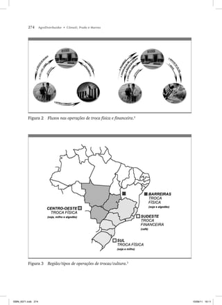 274 AgroDistribuidor • Cônsoli, Prado e Marino
Figura 2 Fluxos nas operações de troca física e financeira.2
Figura 3 Região/tipos de operações de trocas/cultura.3
ISBN_6371.indb 274
ISBN_6371.indb 274 10/06/11 16:11
10/06/11 16:11
 